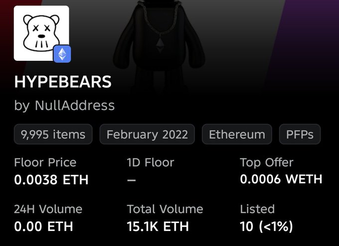 OpenSea NFT collection page for "HYPEBEARS" by NullAddress, showing a floor price of 0.0038 ETH, 9,995 items, and a 24H volume of 0.00 ETH.