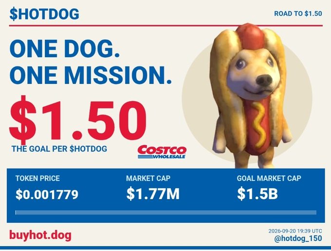 A promotional graphic for the $HOTDOG token featuring a cartoon dog in a hot dog bun, with a goal of $1.50 per token and a target market cap of $1.5B, branded with Costco Wholesale.