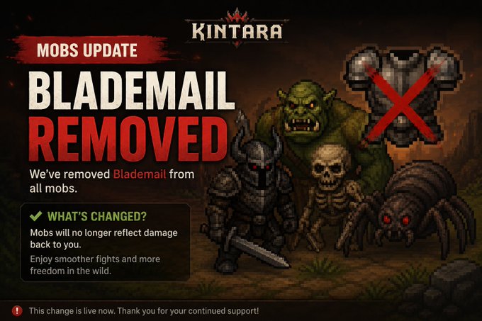 A promotional graphic for the video game Kintara announcing a 'Mobs Update' where 'Blademail' has been removed from all mobs, with pixel art of an orc, skeleton, and knight.