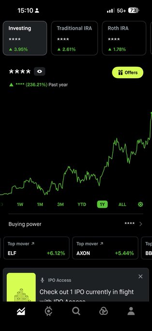 A screenshot of a mobile trading app showing portfolio performance with a green line chart trending upwards, indicating a 236.21% gain over the past year.