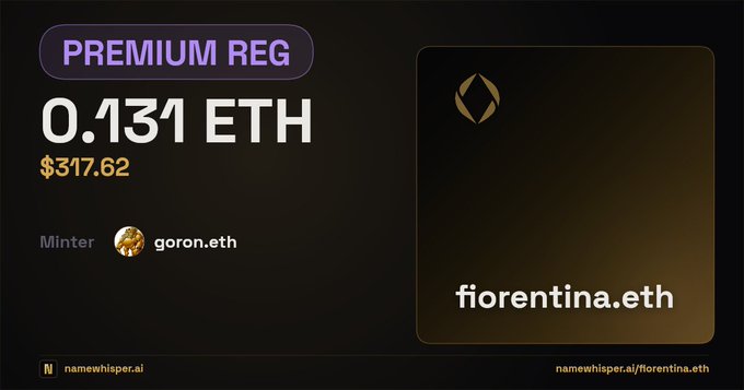 A digital asset card showing 'fiorentina.eth' with 'PREMIUM REG' tag, priced at '0.131 ETH ($317.62)' and minted by 'goron.eth' on namewhisper.ai.