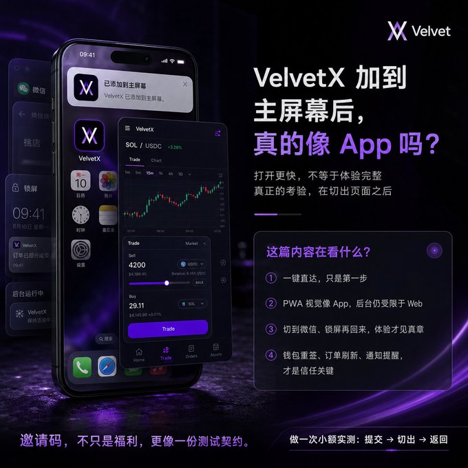 A promotional graphic in Chinese for VelvetX mobile app, asking 'VelvetX 加到主屏幕后，真的像 App 吗？' (After adding VelvetX to the home screen, does it really feel like an App?) and showing a smartphone interface with trading features.