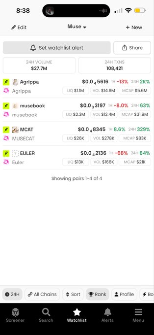 A smartphone screenshot of a crypto tracking app named 'Muse' showing watchlist pairs including Agrippa, musebook, MUSECAT, and EULER with their prices, 24h volume, and percentage changes.