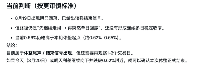 A Chinese text document titled '当前判断（按更审慎标准）' discussing market correction analysis from August 19-20, noting a strong ending signal but requiring 1-2 more trading days for confirmation if the decline breaks below 0.62%.