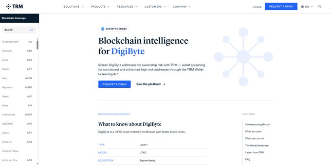 A screenshot of the TRM Labs website page for DigiByte (DGB), displaying 'Blockchain intelligence for DigiByte' and various blockchain listings in the left sidebar.