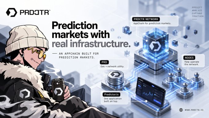 A promotional graphic for PROJTR, an appchain built for prediction markets, featuring an anime-style character and infrastructure elements labeled PROCTR NETWORK, PRD, Predictor.io, and NODES.