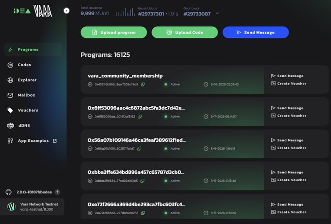 A screenshot of the Vara Network dashboard (vara-testnet) showing 16,125 programs deployed with 9.999 MUnit total issuance, illustrating the platform's claim of zero-cost building on its mainnet through gas vouchers.