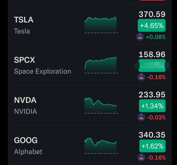 A stock market app displays prices: TSLA (Tesla) at 370.59 (+4.65%), SPCX (Space Exploration) at 158.96 (+1.72%), NVDA (NVIDIA) at 233.96 (+1.34%), and GOOG (Alphabet) at 340.35 (+1.62%).