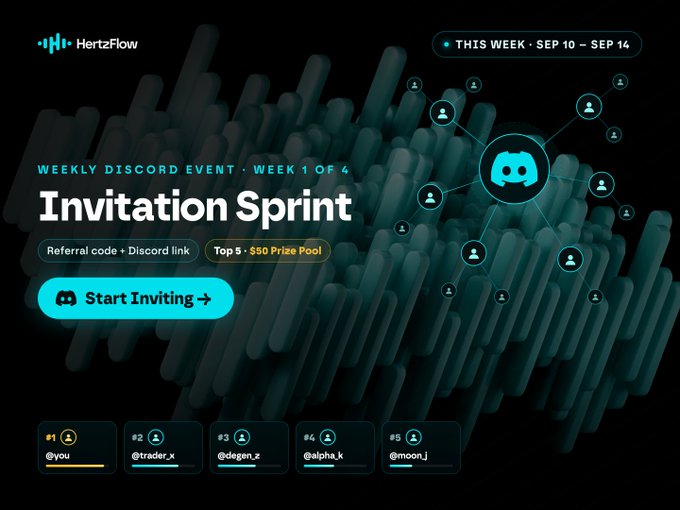 A dark-themed HertzFlow graphic for a weekly Discord event called “Invitation Sprint,” dated Sep 10–14, offering a top-five $50 prize pool and a “Start Inviting” button.