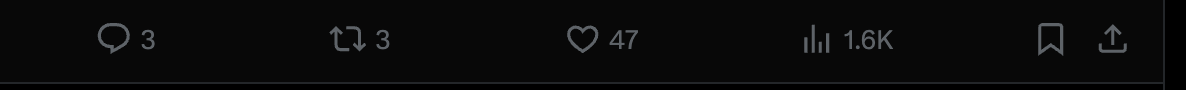 A social media post's engagement bar shows 3 comments, 3 retweets, 47 likes, and 1.6K views, alongside bookmark and share icons, supporting the caption's message of active community engagement on a post about $BTC and $ETH market updates.