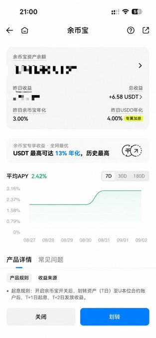 A mobile app screenshot of the '余币宝' (Yu'e Bao) financial product showing a balance of 4,476.415, yesterday's earnings of 6.58 USDT, and an APY of 2.42%.