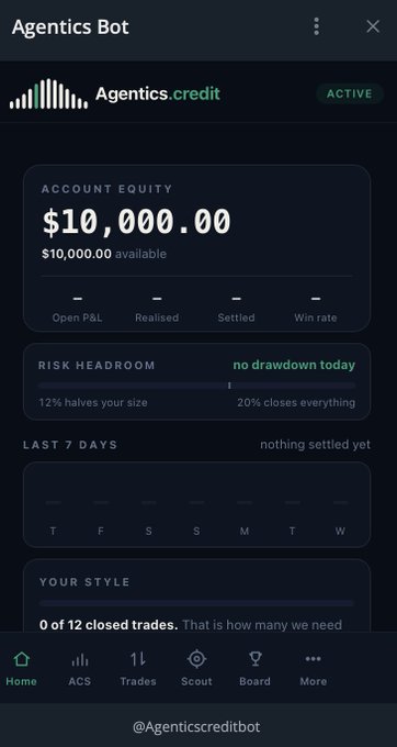A mobile app interface for "Agentics Bot" showing an account equity of "$10,000.00" with metrics like Open P&L, Realised, and Win rate, and a handle "@Agenticscreditbot" at the bottom.
