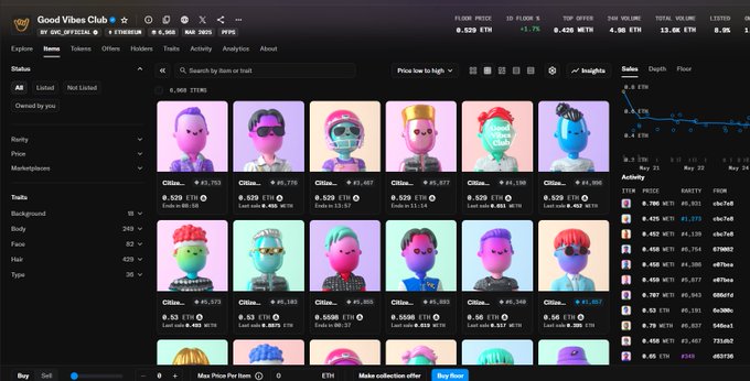 The image shows a computer screen displaying various collections of 3D figures, some of which are rare and difficult to find. The screen contains several rows of different colored figures, including blue ones, pink ones, and purple ones. Additionally, there is a table with prices listed below it. One of the displays includes a collection named "Good Vibes Club", indicating that this might be related to an online community or social gathering. The post also discusses stability issues associated with NFTs, suggesting that users should look out for any potential problems when dealing with such collections.