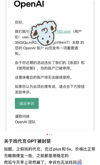 The image shows a Chinese-language notification allegedly from OpenAI stating that a user's account (user ID: user-3NGiQzJnR2...Y84mT) has been suspended due to violations of terms and use policies, with an "提出申诉" (Submit Appeal) button. Below it is a post titled "关于找代充GPT被封禁" (Regarding GPT account being banned for using a top-up service), where the user complains that their account, previously topped up via a third-party reseller at discounted rates for plus and 5x plans, was suddenly banned that morning with no way to appeal.