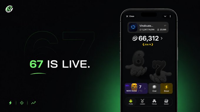 Promotional graphic reading '67 IS LIVE' alongside a smartphone displaying a Vindicate app interface showing a balance of 66,312 tokens with MOG Anime and Boost options.