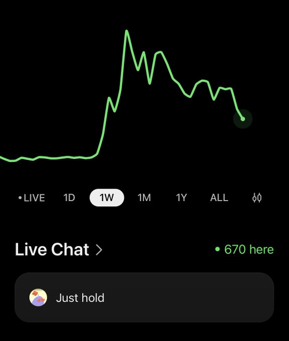 A stock-style price chart shows a dramatic 1-week surge followed by a decline, with a "Live Chat" section displaying 670 users where one message simply reads "Just hold." The image humorously ties to the caption by framing the volatile meme token's community as a supportive chat room where, despite the price dropping from its peak, users are rallying around each other with the simple reassurance to "Just hold."