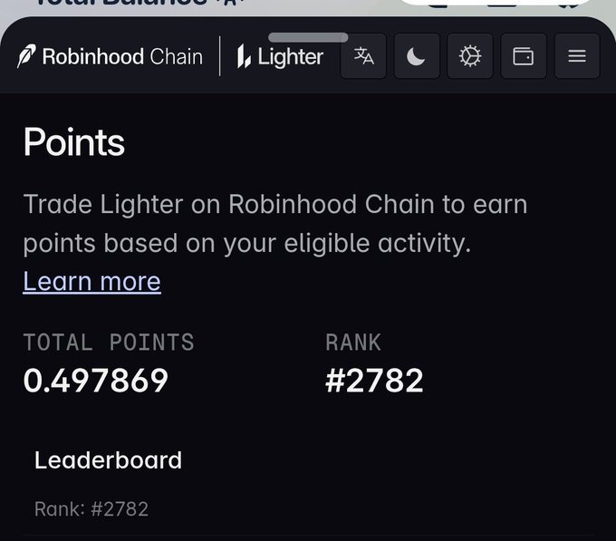 A dark-themed dashboard screenshot from Robinhood Chain showing a 'Points' section with 0.497869 Total Points and Rank #2782 for trading Lighter.