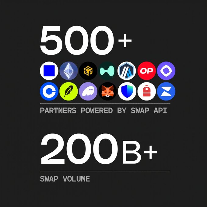 "Behind every great swap, there's 0x."