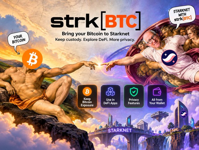 A promotional graphic for strk[BTC] showing a parody of Michelangelo's Creation of Adam, with text 'Bring your Bitcoin to Starknet. Keep custody. Explore DeFi. More privacy.'