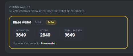 A voting wallet interface displaying 'Blaze wallet' as the selected active wallet, with statistics showing 3849 activated, 2849 voted, and 3849 total passes.