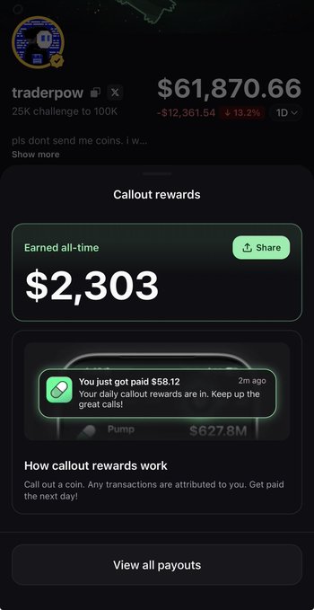 A screenshot of a "Callout rewards" dashboard showing traderpow has earned $2,303 all-time, with a recent notification of receiving a $58.12 payment from Pump just 2 minutes ago, supporting the post's claim about getting paid by PumpFun's treasury on coin callouts.
