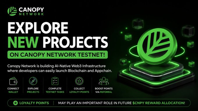 The image features a poster for Canopy Network's testnet, with a green logo and text that reads "Explore New Projects On Canopy Network Testnet!". The poster also includes several icons related to the network, such as a Bitcoin block, a Bitcoin address, and a Bitcoin wallet icon. The post encourages users to participate in the testnet by completing activities and earning loyalty points.
