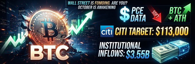 A Bitcoin promotional graphic highlights bullish crypto catalysts with bold text reading "WALL STREET IS FOMOING. ARE YOU?" and "BTC + ATH," alongside key metrics: soft PCE data, Citi's $113,000 price target, and $3.55B in institutional inflows—visually reinforcing the post's message about Bitcoin's surge past $85.5K driven by favorable macro conditions.