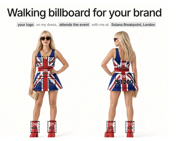 Advertisement titled 'Walking billboard for your brand' showing a woman in a Union Jack dress with marked ad placement zones at various price points ($300-$1200), offering logo placement at the 'Solana Breakpoint, London' event.