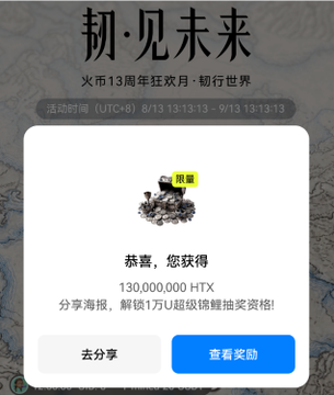 Chinese promotional screenshot for Huobi's 13th anniversary event ("初见未来"), showing a congratulatory message for receiving 130,000,000 HTX tokens and unlocking a Super Platinum reward tier, with an activity window from 8/13 to 9/13 (UTC+8).