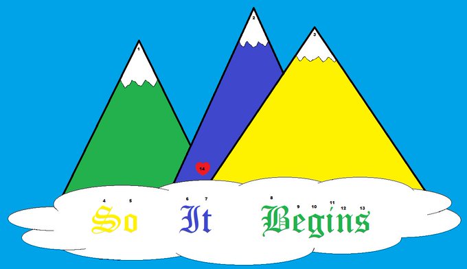 An illustration showing three colorful mountains with snow-capped peaks against a blue sky, above a cloud displaying the text 'So It Begins' in colorful Old English font.