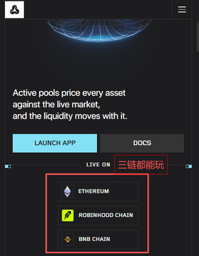 A screenshot of a dark crypto landing page states, “Active pools price every asset against the live market, and the liquidity moves with it,” with “LAUNCH APP” and “DOCS” buttons. A highlighted list shows “ETHEREUM,” “ROBINHOOD CHAIN,” and “BNB CHAIN” under the Chinese text “三链都能玩” (“all three chains are playable”), illustrating the DEX’s multi-chain support mentioned in the post.