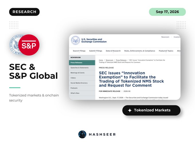 Hashseer research post dated Sep 17, 2026 titled 'SEC & S&P Global – Tokenized markets & onchain security,' featuring a screenshot of the SEC press release 'SEC Issues "Innovation Exemption" to Facilitate the Trading of Tokenized NMS Stock and Request for Comment.'