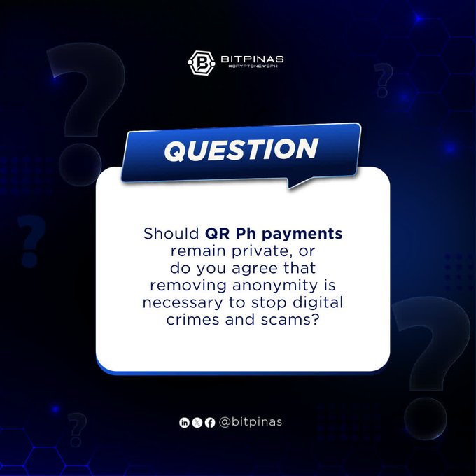 A graphic from BitPinas presents a question: 'Should QR Ph payments remain private, or do you agree that removing anonymity is necessary to stop digital crimes and scams?'
