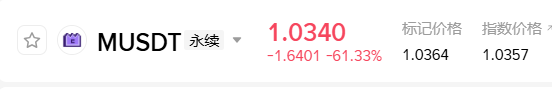 The image displays a cryptocurrency market ticker showing the MUSDT perpetual contract at a price of 1.0340, down -1.6401 (-61.33%), with a mark price of 1.0364 and index price of 1.0357. This relates to the post celebrating the MUSDT price reaching $1, noting profit on a 0.66-0.68 entry and referencing a future small "cake" in the comment.