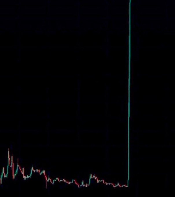 The image appears to be a candlestick trading chart with a massive vertical green spike on the right side, suggesting an extreme price surge after a period of low activity—visually emphasizing the post's teasing promise of a similar breakout rally to those previously highlighted in tickers like $CASHCAT, $TOAD, and $ANSEM.