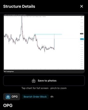 Structure Details modal showing a price chart for OPG with a 'Bearish Order Block 4h' tag and a 'Save to photos' button.