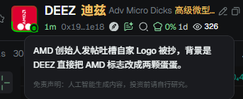 A crypto social media post by user "DEEZ 迪兹" (address 0x19...1e18) shows an Adv Micro Picks market entry with a ticker paying homage to AMD founders, jokingly calling the AMD logo "two eggs" (双蛋) with 0% price change and 326 mentions, referencing the $DEEZ coin discussed in the accompanying post.