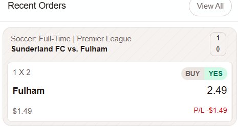 A "Recent Orders" section shows a lost Premier League soccer bet on the Sunderland FC vs. Fulham match, where a $1.49 wager on Fulham to win at odds of 2.49 resulted in a P/L of -$1.49 after the match ended 1-0.