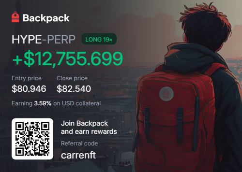 The image showcases a Backpack trading success story featuring a long 19x position on HYPE-PERP that yielded a profit of +$12,755.699, with entry at $80.946 and close at $82.540 for a 3.59% earnings return on USD collateral—aligning with the post's celebration of longing HYPE to its all-time high.
