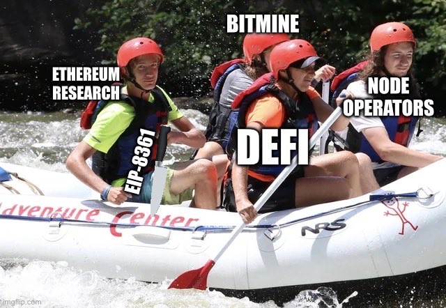 A meme uses a stock photo of people white-water rafting to represent the Ethereum ecosystem, with labels 'BITMINE', 'ETHEREUM RESEARCH', 'NODE OPERATORS', and 'DEFI' placed on the rafters.