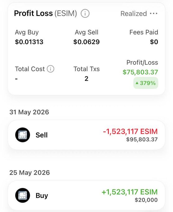 "This post displays a screenshot of an ESM trading app that shows the progress of a trade. The screen indicates that the Trade Profit Loss (ESIM) table has been populated with the results of two previous trades, one which had a profit of $94,000 and another that resulted in a loss of $85,000. There is also a Buy option available on this trading app."