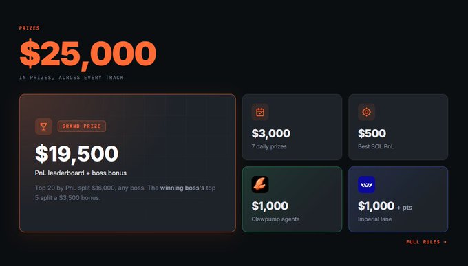 The image displays a webpage with several game options, including one named "Perp so announced a $25k total prize for a perps challenge. Challenge will last 1 week: $19,500 grand prize $3000 daily prizes $500 top sol pnl $1000 for @clawpumptech agents $1000 bonus for @ImperialPerps + points". It seems that the gaming community is participating in a virtual competition or a game event. The webpage provides details about how to enter and win, with specific prizes awarded throughout the challenge.