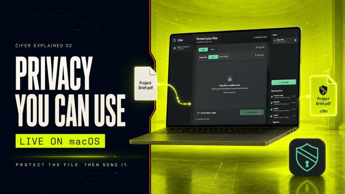 A marketing image showing a laptop running cifer security software to protect files like "Project Brief.pdf," with text "CIFER EXPLAINED 02," "PRIVACY YOU CAN USE," "LIVE ON macOS," and "PROTECT THE FILE, THEN SEND IT," illustrating Cifer's practical, user-friendly approach to quantum-resistant encryption.