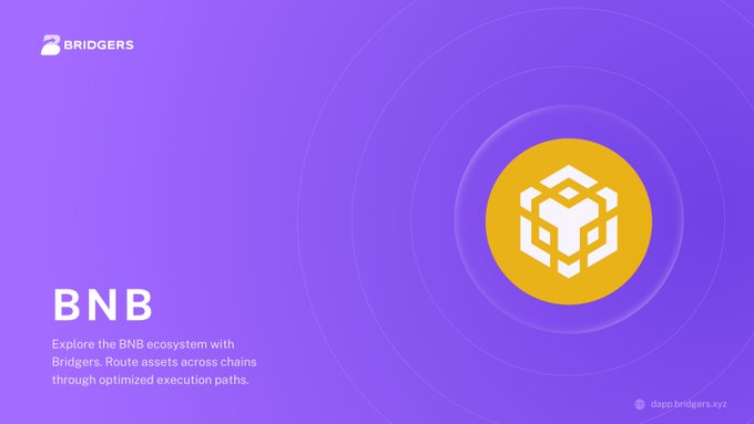 A promotional graphic with a purple background featuring the BRIDGERS logo, a large BNB coin icon, and text reading "BNB – Explore the BNB ecosystem with Bridgers. Route assets across chains through optimized execution paths," with the URL dapp.bridgers.xyz, visually supporting the announcement of $BNB being live on the Bridgers cross-chain routing platform.