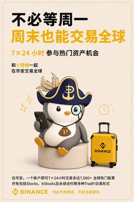 A Binance advertisement in Chinese with text '不必等周一 周末也能交易全球' (No need to wait until Monday, trade globally on weekends), featuring a penguin mascot wearing a pirate hat and holding a smartphone next to a yellow Binance suitcase.