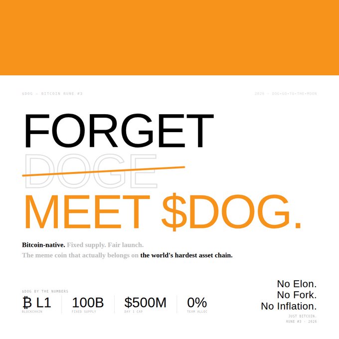 A promotional graphic for Bitcoin Rune #3 titled 'FORGET DOGE MEET $DOG,' advertising a Bitcoin-native meme coin with 100B fixed supply, $500M market cap, 0% team tokens, and the tagline 'No Elon. No Fork. No Inflation.'