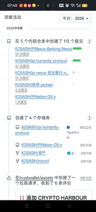 A Chinese mobile app screen titled '贡献活动' (Contribution Activity) showing repositories like 'KOSAIH/pi-Nexus-Banking-Nexus' and commit statistics.