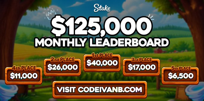 Promotional graphic for Stake's '$125,000 Monthly Leaderboard' competition with prize money for top 5 places ($40,000, $26,000, $17,000, $11,000, $6,500), directing viewers to visit codeivanb.com against a cartoon farm background.