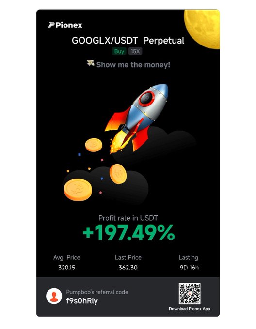 A Pionex promotional graphic showing a GOOGLX/USDT Perpetual position with a +197.49% profit rate in USDT, average price 320.15, last price 362.30, lasting 9D 16h, featuring a rocket and coin illustration, and a referral code "f9s0hRly".