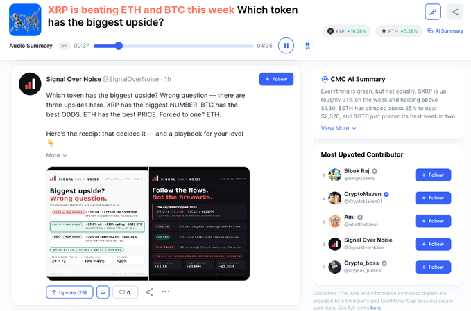 The image shows an X post by Signal Over Noise responding to a headline claiming "XRP is beating ETH and BTC this week," noting that while XRP has the biggest *number* gain (+16.38%), BTC has the best odds (+28% all-time high) and ETH the best price ($2,370), forcing the choice of which to buy. The screenshot also includes price tickers showing XRP +16.38%, ETH +5.28%, and BTC climbing about 25% near $2,370, contextualizing why "#XRP is so back" with the asset outperforming its peers in percentage gains this week.